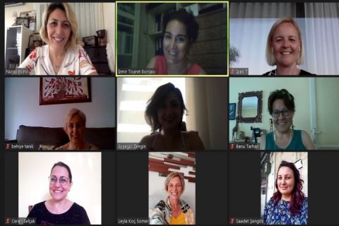 Kriz Döneminde Wellbeing